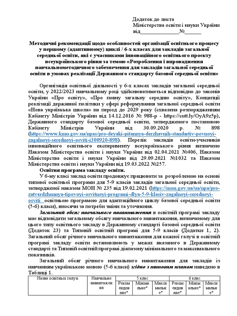 Методичні Рекомендації Пілотні Школи4846 | PDF