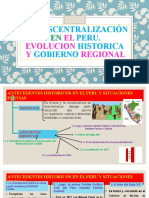 LA Descentralización en EL PERU