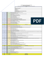 TP - Auditoria Forense - Ii-22