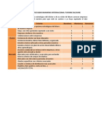 Ejercicio - Benchmarking