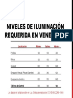 Niveles de Iluminación Requerida en Venezuela