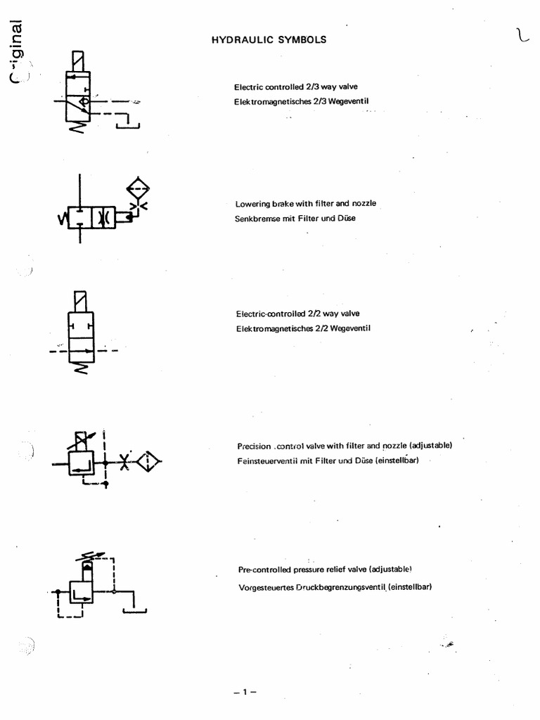 Hydraulic Symbols Old PDF