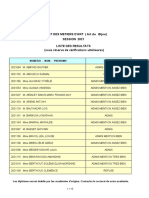 BMA Liste Des Resultats Ordre Alpha-090721-16h12