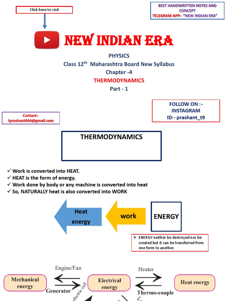 Thermodynamics visual data 7