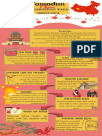 Tamadun China Infographic