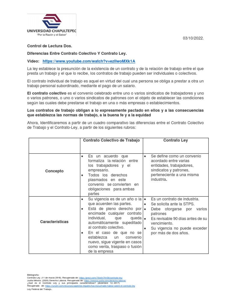 Diferencias Entre Contrato Colectivo Y Contrato Ley Cartasyformatos ...