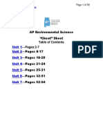 APES Cheat Sheet Units 1 Through 7 Only