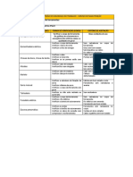 Checklist inspeção segurança ferramentas manutenção