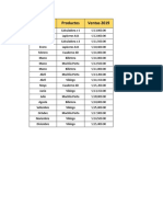 Ejemplo Calculo Personalizado Tablad 2