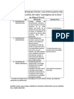 Relación de Enfoques Éticos y Sus Postulados Con Paradigmas