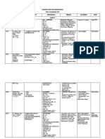 MAPPING UNIT NON INFEKSI HOM Sabtu 9 September 2022