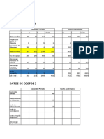 Decisión 4 Simproexport-Avance