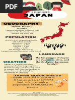 Infografía Japon Luisa