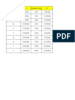 Diagrama de Gantt. 9001 0312 Y 14001