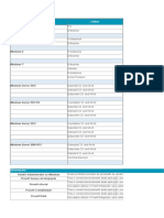 Prosoft Matrizdecompatibilidade