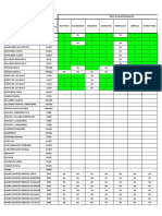 Programa de Mantenimiento 3