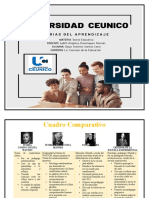 Cuadro Comprativos