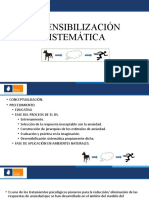 3.DESENSIBILIZACION SISTEMATICA - Anotaciones Clases