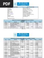 Kartik Vivek Johar Bank Statement