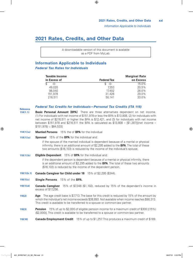 2021 Rates Credits Other | PDF | Tax Deduction | Taxes