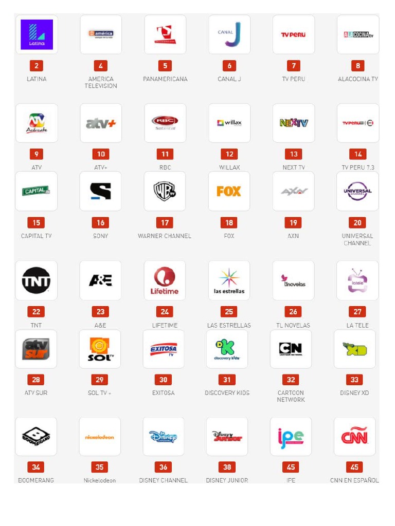 Guía de Canales Claro PDF