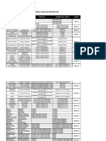 ListadoFinalFeriasProyectos