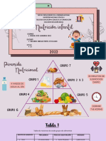 Piramide y Tabla Nutricional-S1