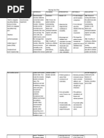 Download Impaired Physical Mobility Related to Neuromuscular Impairment by Aileen Lopez SN60376572 doc pdf