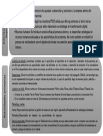 Cadena de Valor Unir PDF