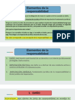 Responsabilidad Patrimonial Extracontractual