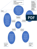 Epistemología y corrientes filosóficas