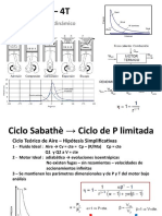 Ciclo Otto - 4T