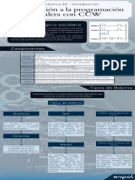 Prepractica 02 - Infografia - Echaiz Julian