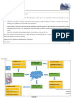 Atividade Contextualizada