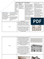 Examen Palacio de Medicci Riccardi