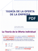 Teoría de la Oferta Empresarial