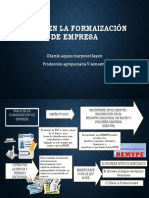 Pasos en La Formaización de Empresa