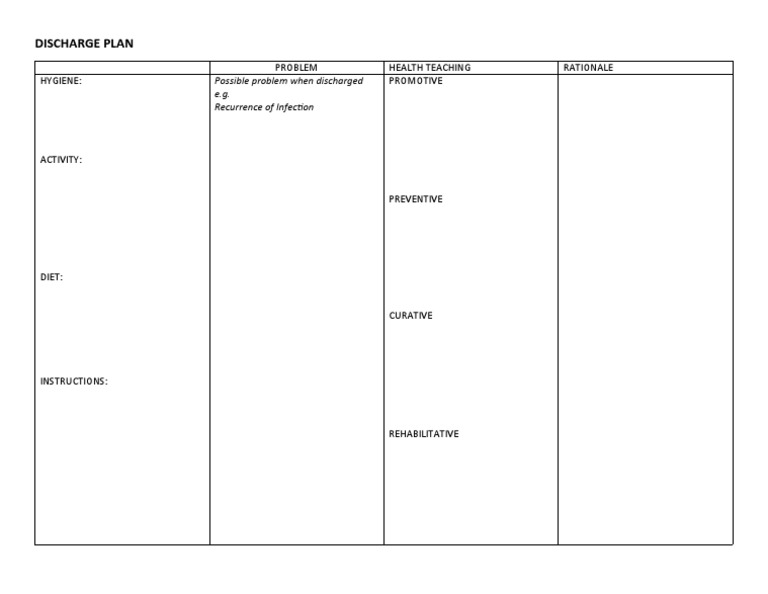 Comprehensive Discharge Plan Guide | PDF | Self-Improvement | Wellness