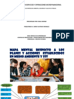 Mapa Mental Ga3 220601501 Aa3 Evo1