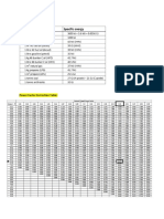 2 - CIEP Charts and Equations-2