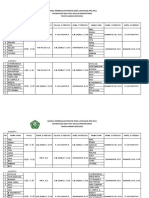 Jadwal Pra PKL