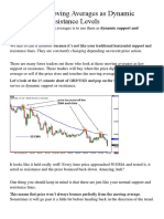 How to Use Moving Averages as Dynamic Support and Resistance Levels