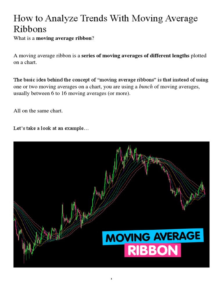 Moving Average Ribbons Guide | PDF | Moving Average