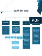 Dossier-ABC-Tabla-Periodica