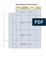 Jadwal Modul 3 PPGP