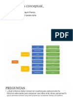 Act1.1 - Mapa Conceptual - Mayorquin Franco Angel Damian