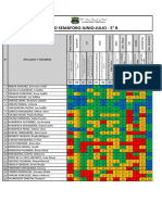 Registro Semáforo Junio-Julio - 5° B: #Apellidos Y Nombres