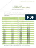 Commission Sheet Template 12