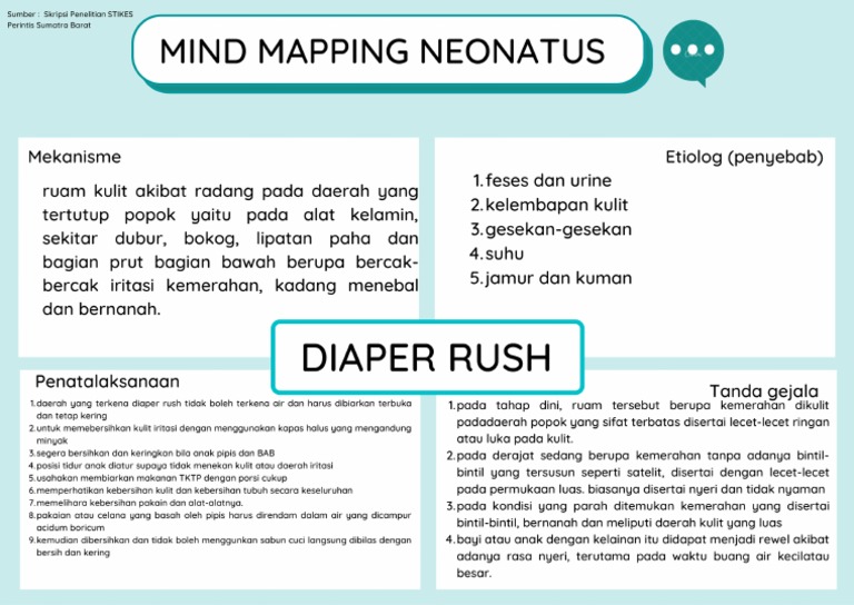 P27224022179 Diaper Rash PDF