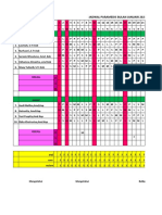 Jadwal PM